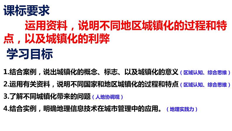 2.2 城镇化 课件PPT02