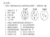 3.2工业区位因素及其变化课件PPT