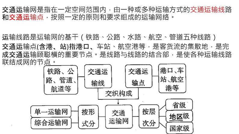 4.1区域发展对交通运输布局的影响课件PPT第5页