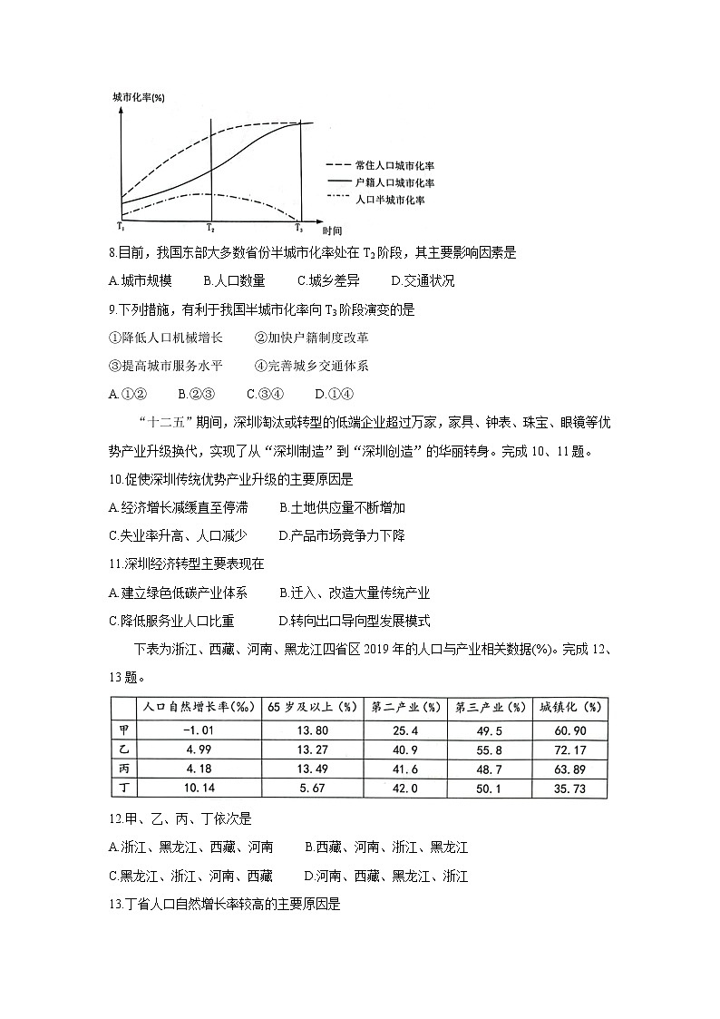 浙江省湖州、丽水、衢州三地市2022届高三上学期教学质量检测（一模）地理含答案03