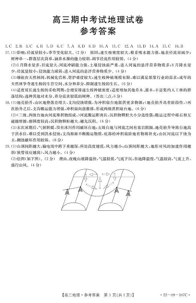 福建省龙岩市六县一中2022届高三上学期期中联考考试地理试题扫描版含答案01