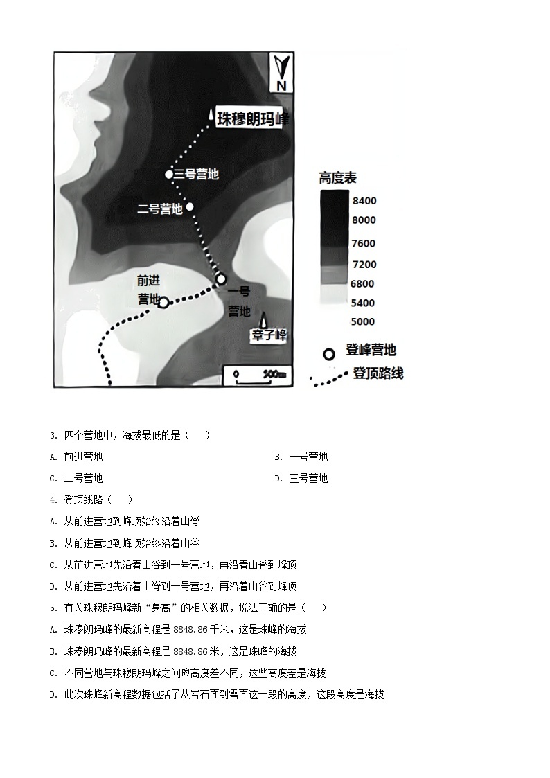 精品解析：2021年广东省揭阳市揭西县中考模拟地理试题02