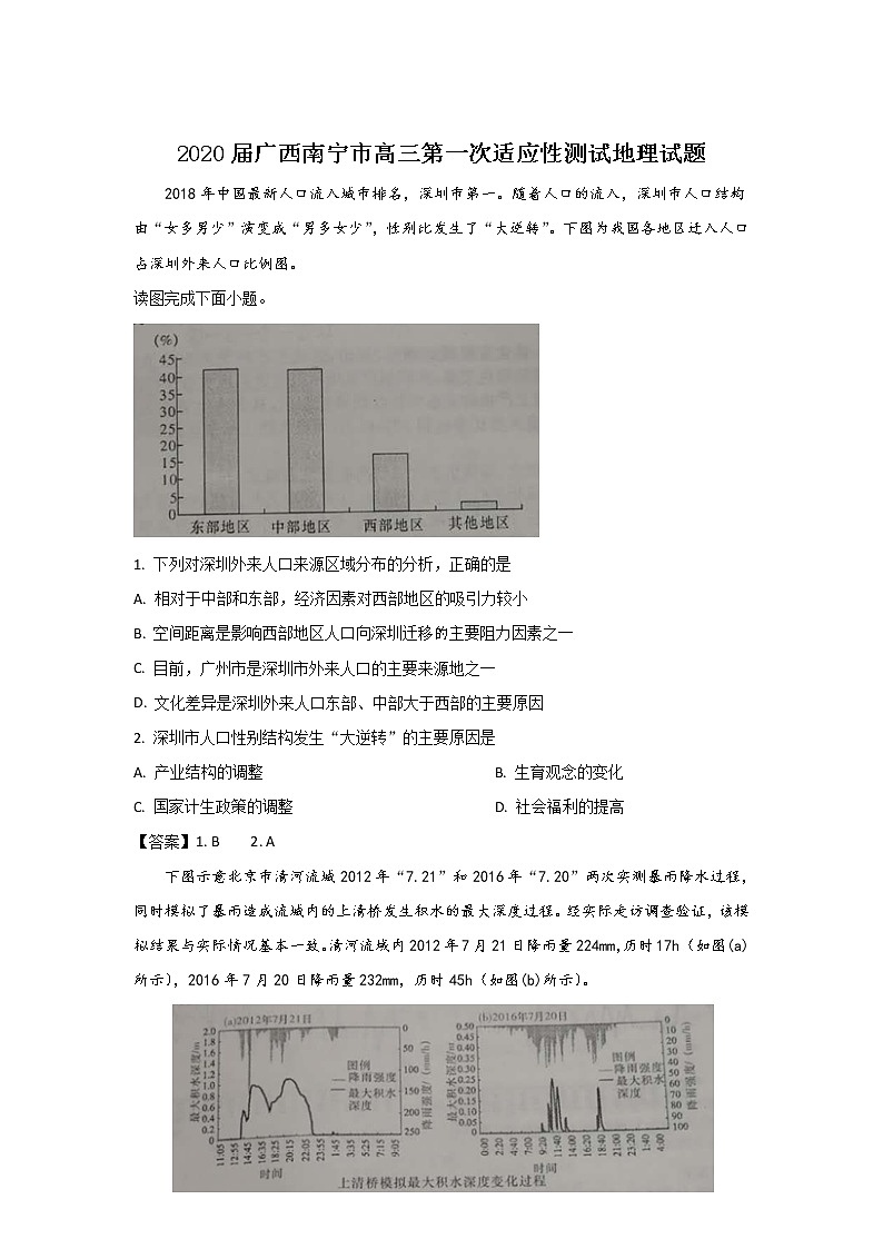 广西南宁市2020届高三毕业班第一次适应性测试地理试卷01
