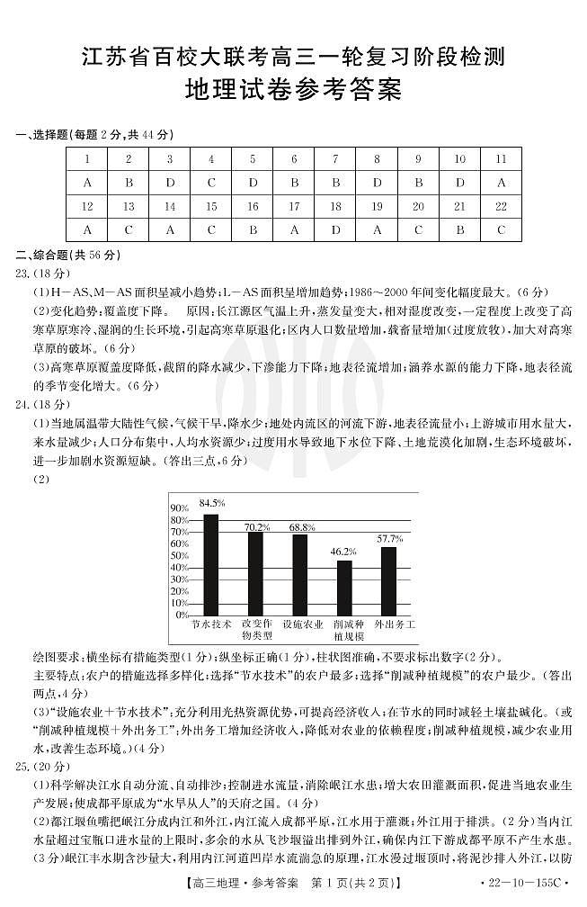 江苏省百校大联考2022届高三上学期一轮复习阶段检测（11月）地理试题含答案01