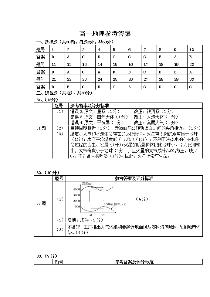 江苏省扬州市宝应县2021-2022学年高一上学期期中检测地理试题PDF版含答案01