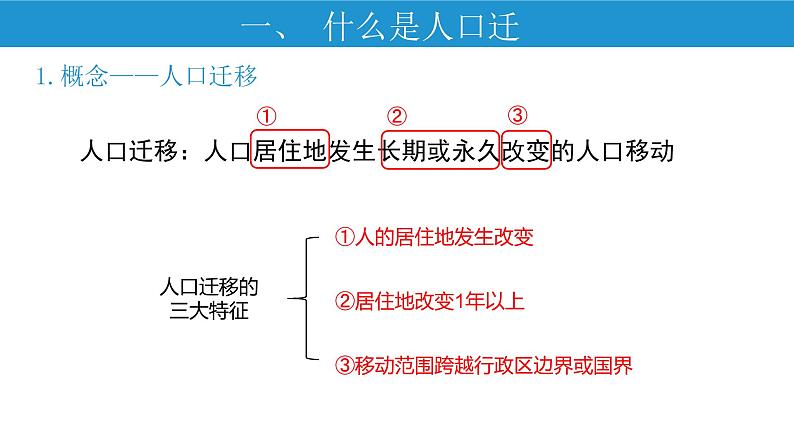 1.2 人口迁移 课件-人教版（2019）高中地理必修二03