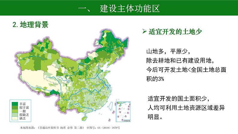 5.3 中国国家发展战略举例 课件-人教版（2019）高中地理必修二第7页