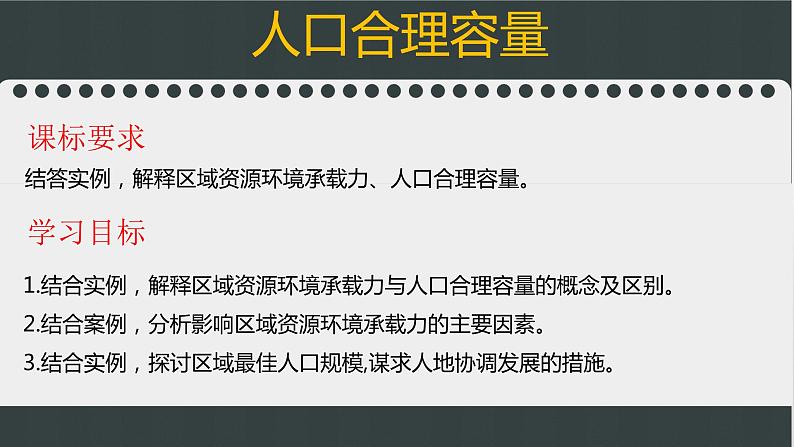 1.3 人口容量 课件-人教版（2019）高中地理必修二02