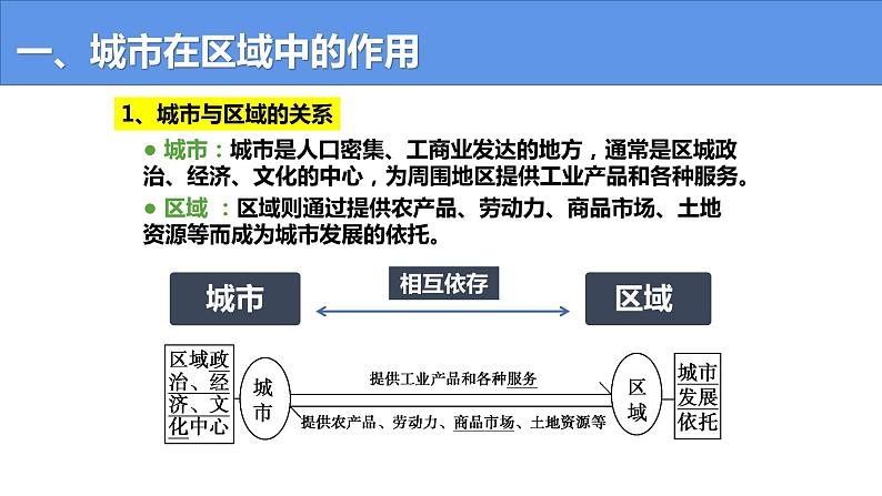 3.1 城市的辐射功能-高二地理上学期同步课堂备课课件（人教版2019选择性必修2）05