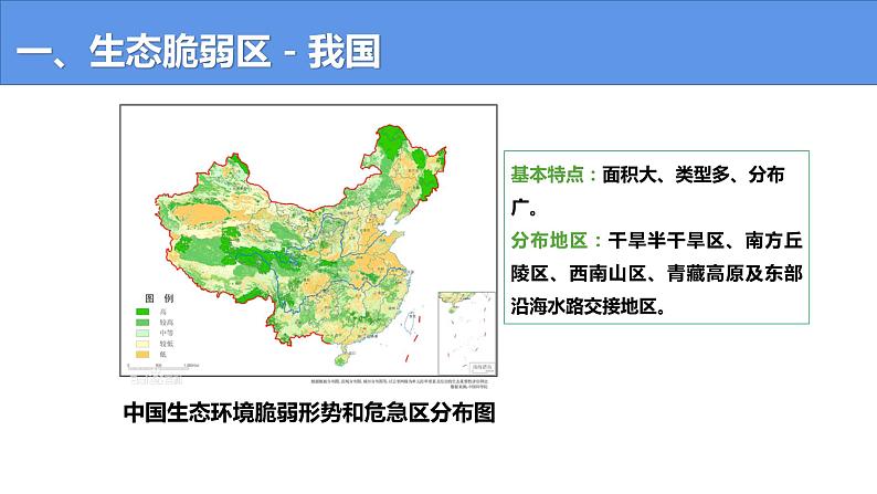 2.2 生态脆弱区的综合治理-2021-2022学年高二地理上学期同步课堂备课课件（人教版2019选择性必修2）第6页