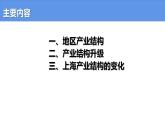 3.2 地區(qū)產(chǎn)業(yè)結(jié)構(gòu)變化-高二地理上學(xué)期同步課堂備課課件（人教版2019選擇性必修2）
