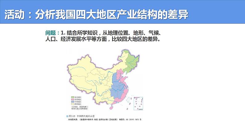 3.2 地区产业结构变化-高二地理上学期同步课堂备课课件（人教版2019选择性必修2）08