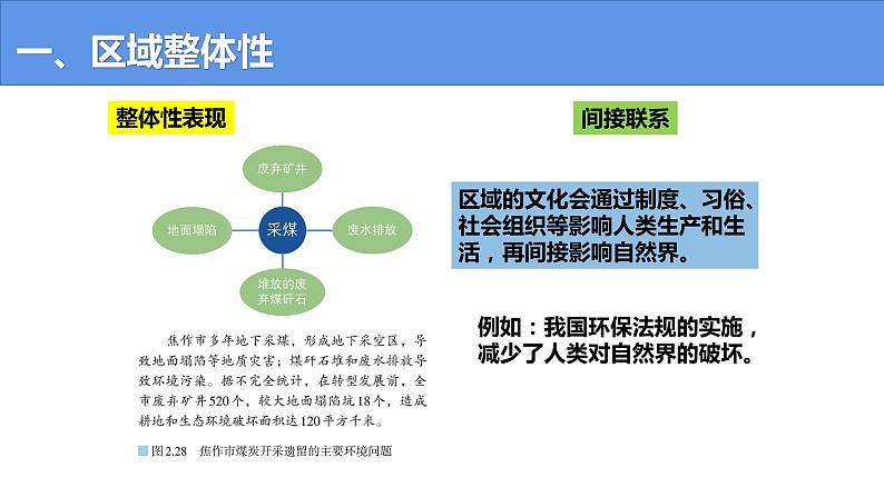 1.2 区域整体性和关联性-高二地理上学期同步课堂备课课件（人教版2019选择性必修2）08