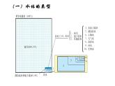 3.1自然界的水循环（26张PPT）课件PPT