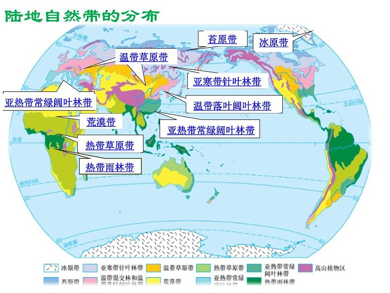 5.2 自然地理环境的差异性课件PPT第5页