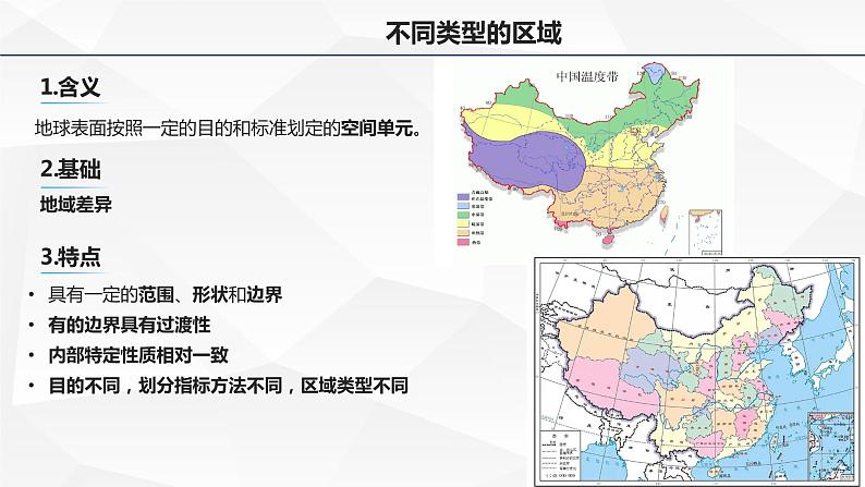 1.1 多种多样的区域-高二地理上学期同步课堂备课课件（人教版2019选择性必修2）05