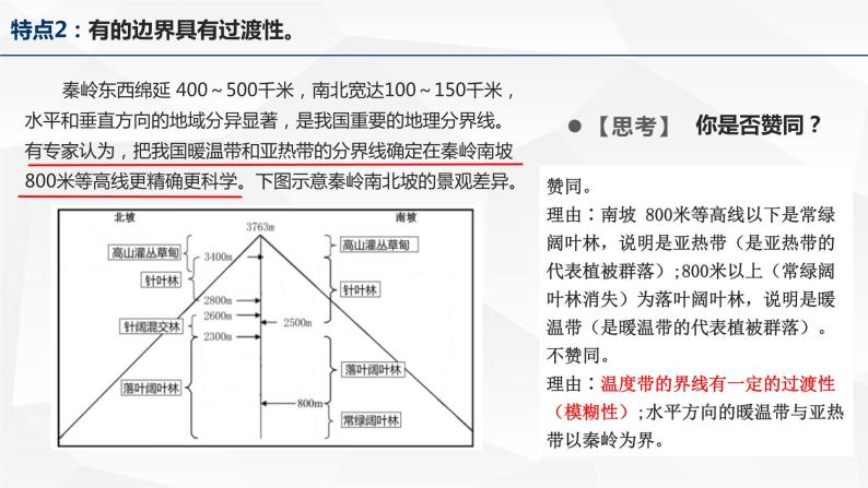 1.1 多种多样的区域-高二地理上学期同步课堂备课课件（人教版2019选择性必修2）07