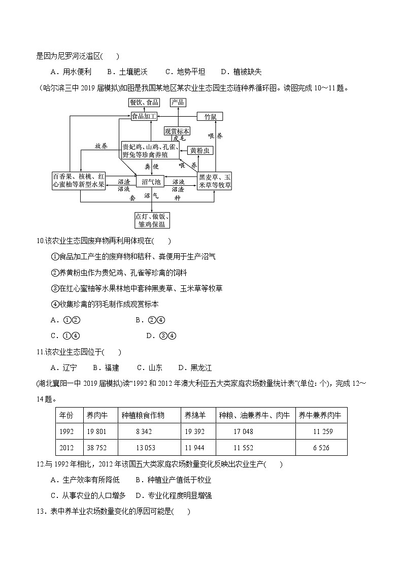 3.1 农业区位因素及其变化——高中地理人教版（2019）必修第二册同步练习试题03