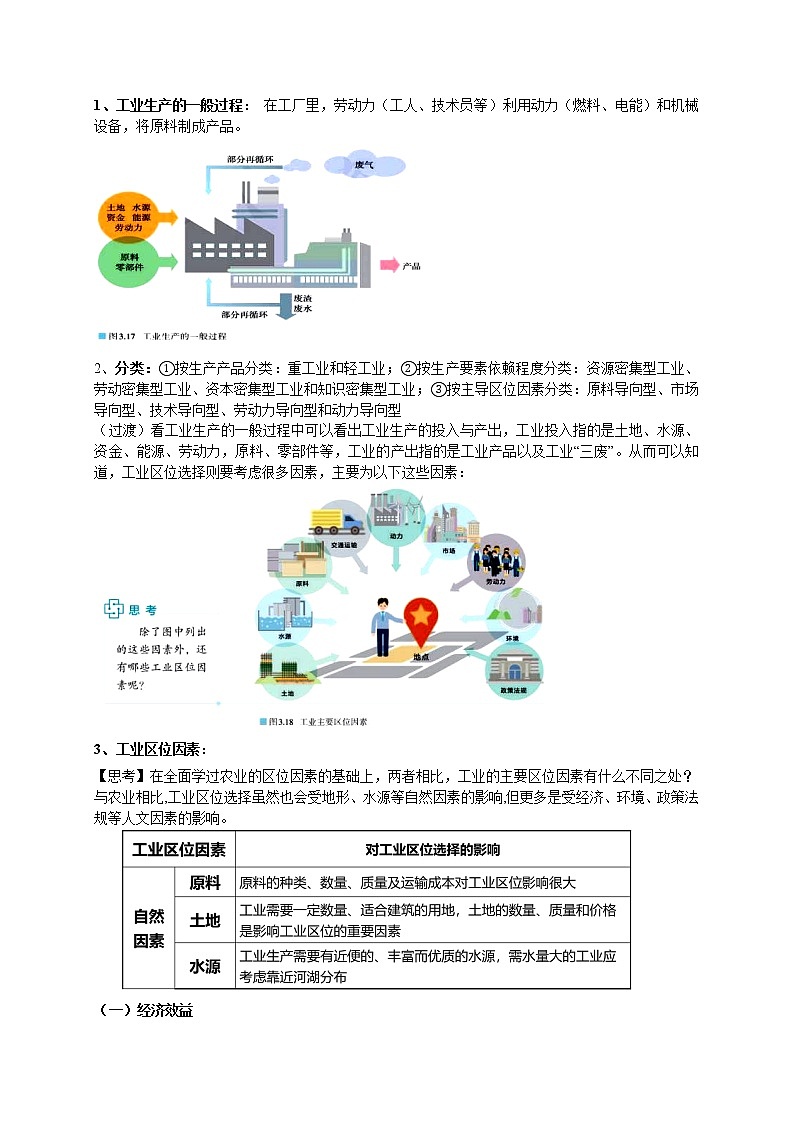 3.2 工业区位因素及其变化——高中地理人教版（2019）必修第二册教学设计第2页