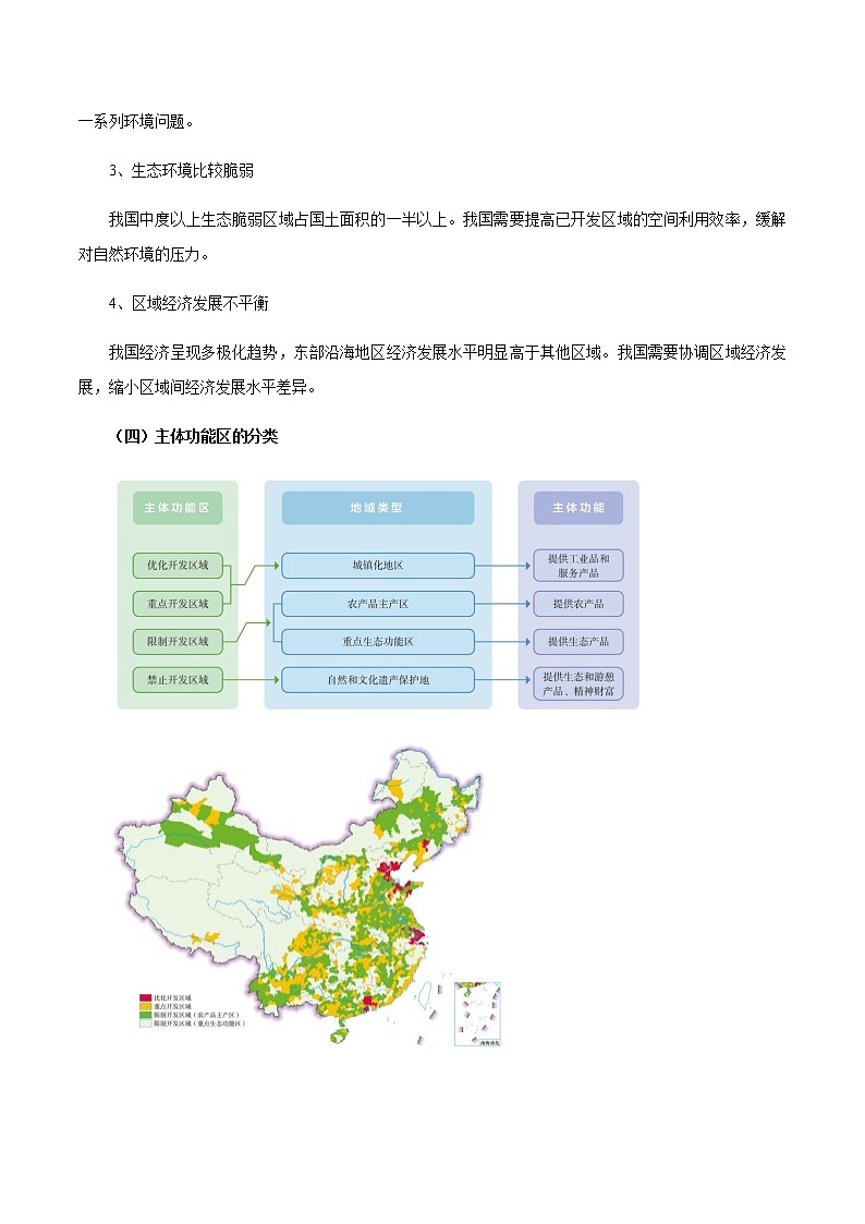 5.3 中国国家发展战略举例 教学设计——高中地理人教版（2019）必修第二册第3页
