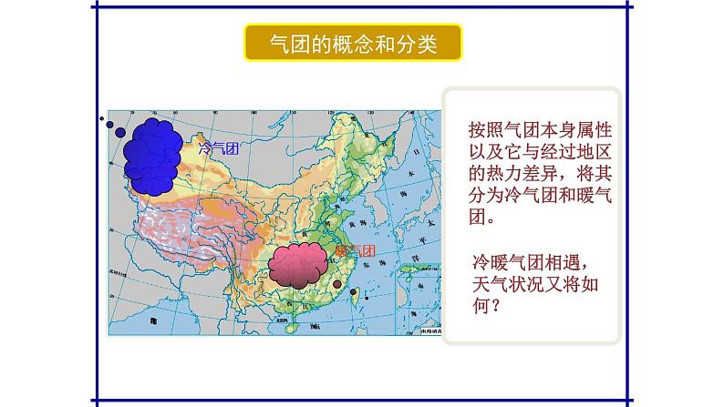 人教版高中地理必修一2.3《常见天气系统》课件 ppt第7页