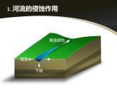 必修一4.3《河流地貌的发育》精品课件 （共38张PPT）