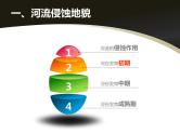 必修一4.3《河流地貌的发育》精品课件 （共38张PPT）