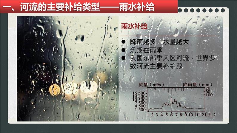 区域地理    世界的河流湖泊课件PPT第3页