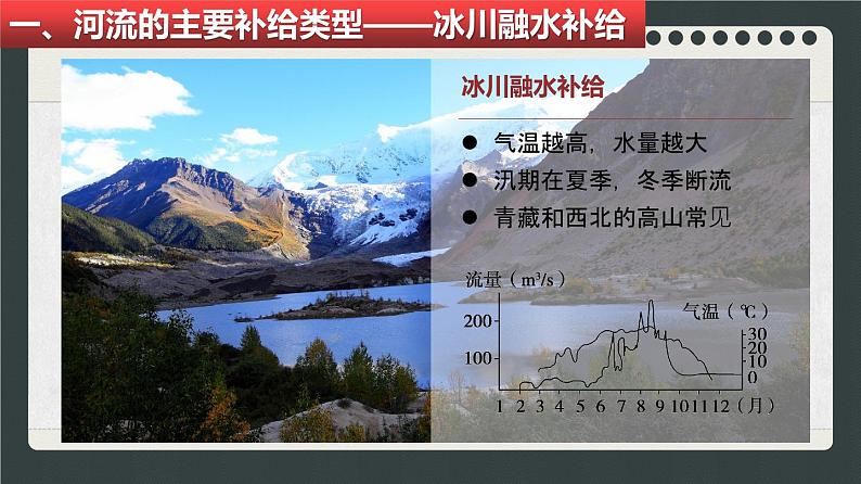 区域地理    世界的河流湖泊课件PPT第5页