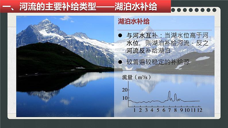 区域地理    世界的河流湖泊课件PPT第8页