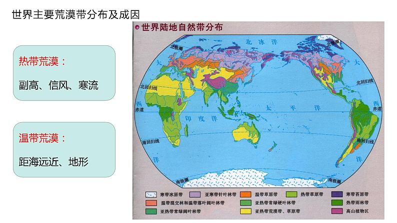 2.1 荒漠化的防治课件PPT03