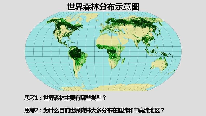 2.2.1 森林的开发与保护(2)课件PPT第2页