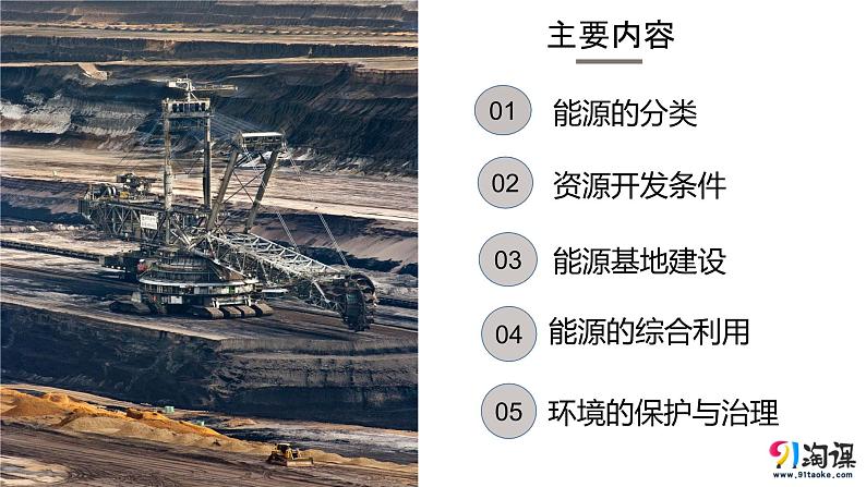 3.1能源资源的开发——以我国山西省为例课件PPT第4页