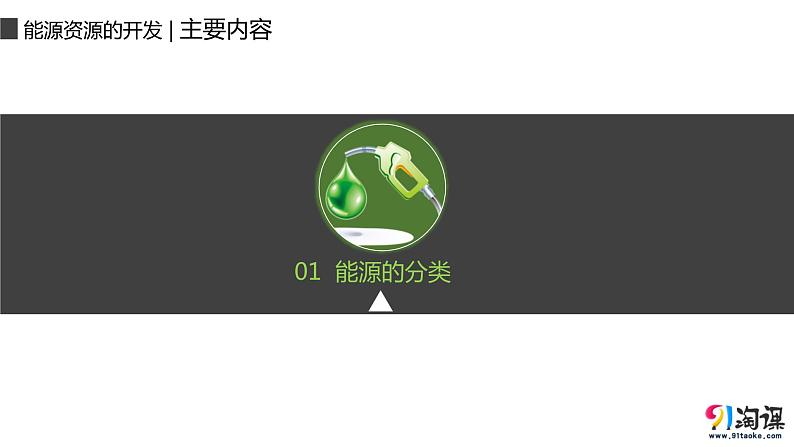 3.1能源资源的开发——以我国山西省为例课件PPT第5页