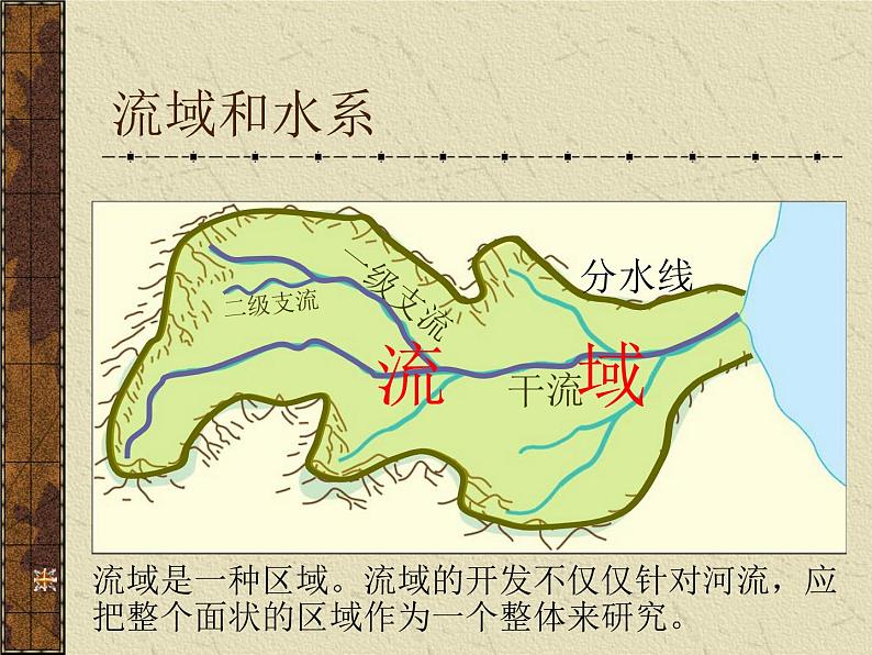 3.2流域的综合开发(1)课件PPT第4页