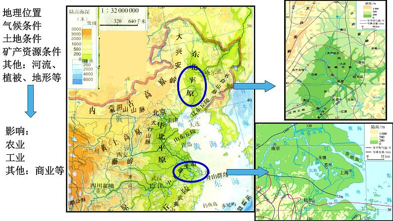 地理环境对区域发展的影响2课件PPT第5页