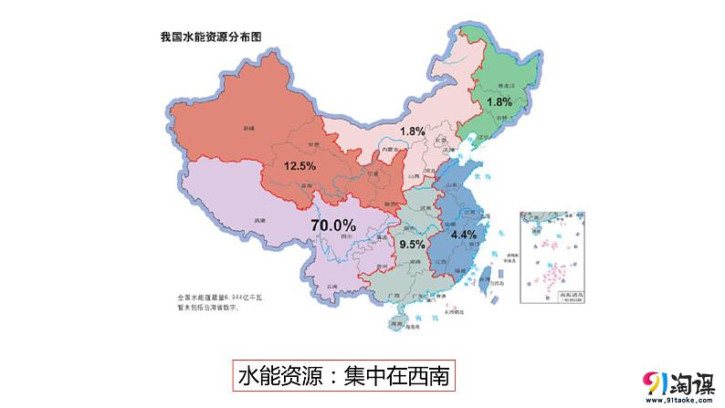 5.1资源的跨区域调配——以我国西气东输为例课件PPT第4页