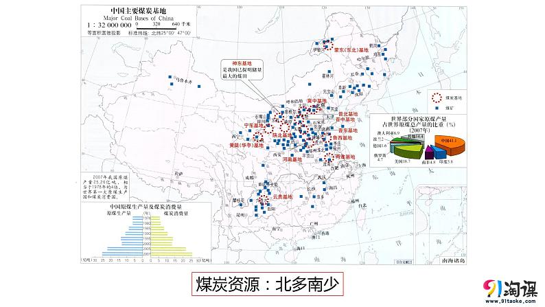 5.1资源的跨区域调配——以我国西气东输为例课件PPT第5页