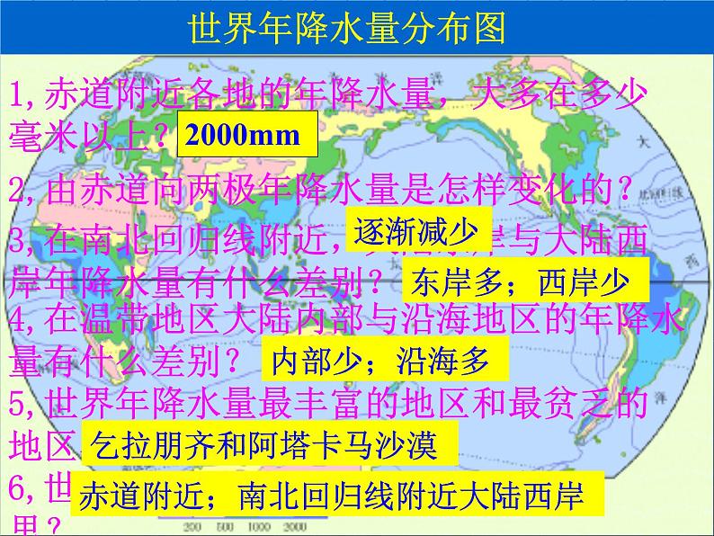 降水的分布及影响因素(共26张PPT)课件PPT第6页