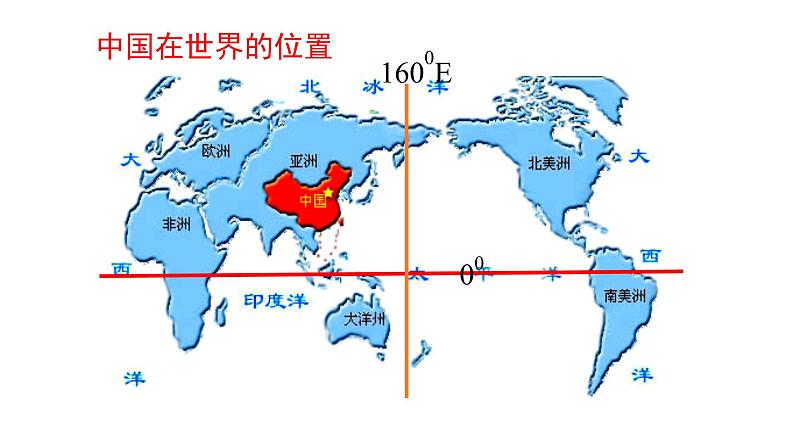 高中中国地理 疆域和行政区划（共57页）课件PPT第4页