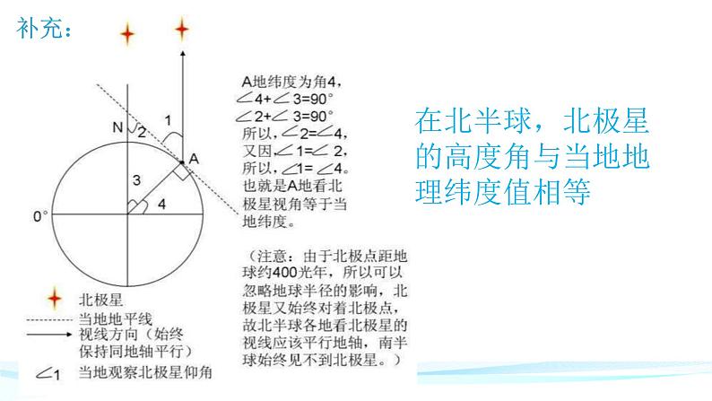 11.11地球基础知识(共34张PPT)课件PPT第5页