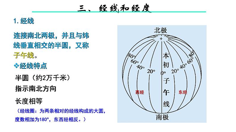 11.11地球基础知识(共34张PPT)课件PPT第6页