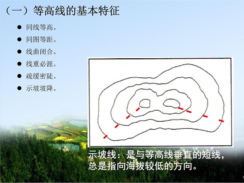 等高线地形图的判读与应用_一轮复习(共96张PPT)课件PPT第6页