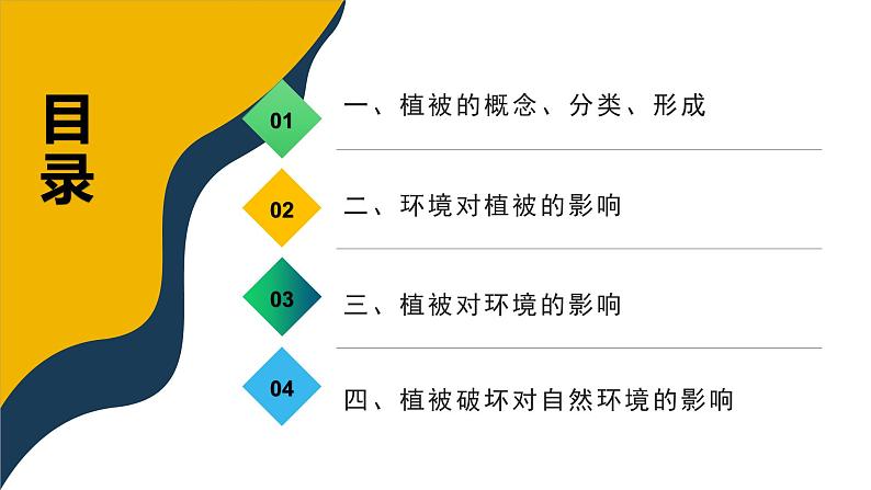 5.1 植被 第1课时 课件  2021-2022学年高一上学期地理人教版（2019）必修第一册第3页