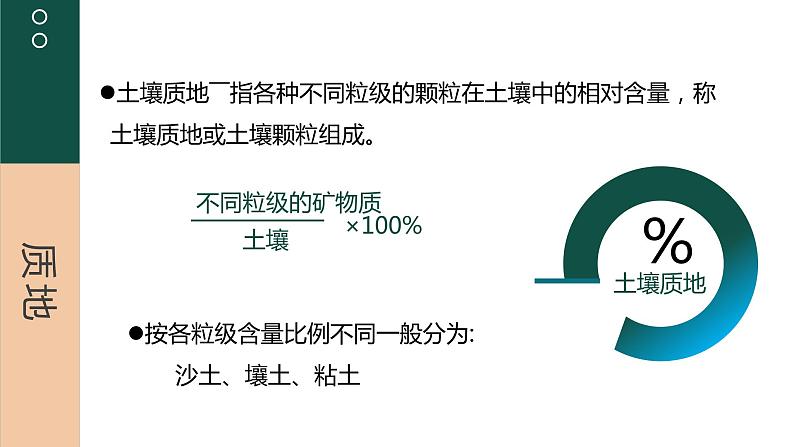 5.2土壤-【爱上地理课】2021-2022学年高一地理同步课堂精品课件（人教版2019必修第一册）08