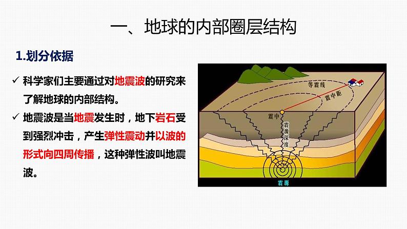 1.4地球的圈层结构课件2021-2022学年人教版（2019）高一上学期地理必修一第5页