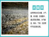 3.1 水循环 课件 2021-2022学年高一上学期地理人教版（2019）必修第一册