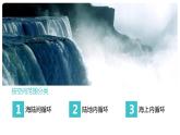 3.1 水循环 课件 2021-2022学年高一上学期地理人教版（2019）必修第一册