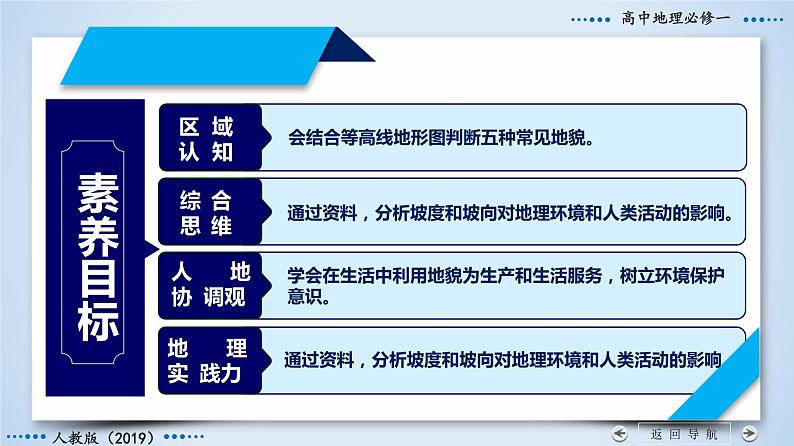 4.2 地貌的观察（精品课件）2021-2022学年高一地理同步备课优质课件第6页