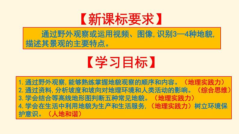 4.2 地貌的观察（精品课件）高一地理同步备课优质课件（人教2019必修第一册）02